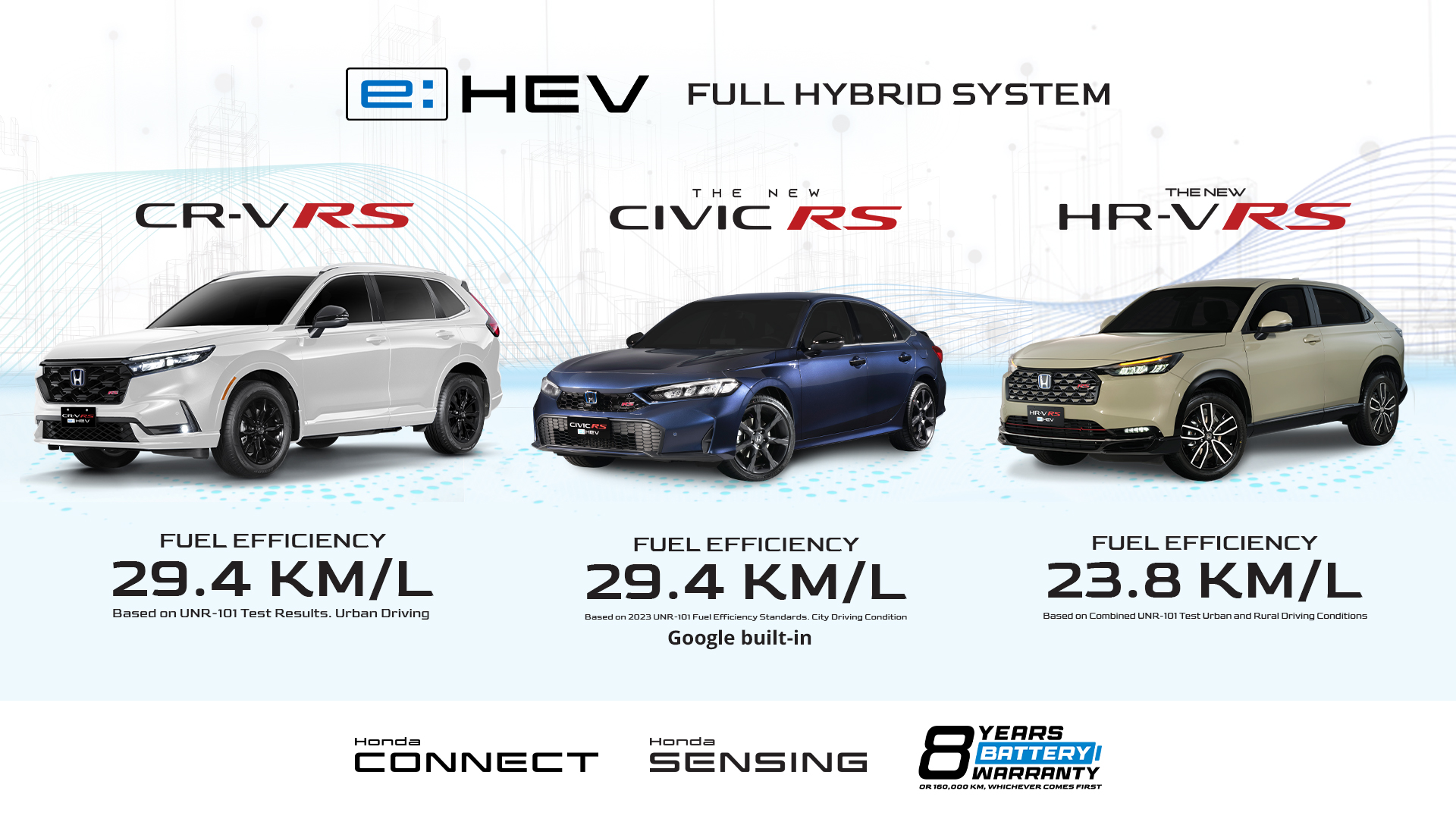 Honda e:HEV hybrid system